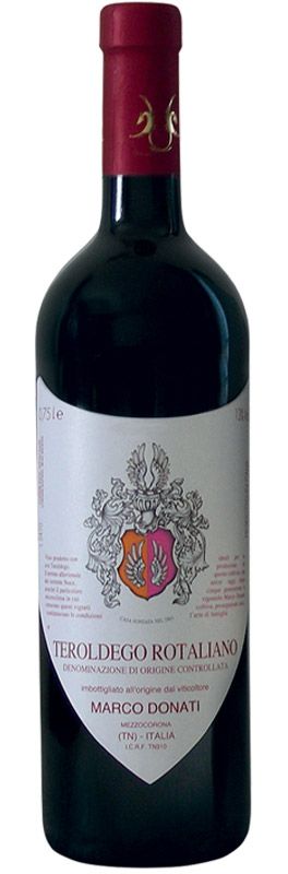 Product Image Placeholder